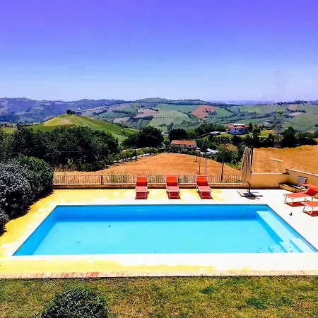 Villa Panoramica A Ripatransone